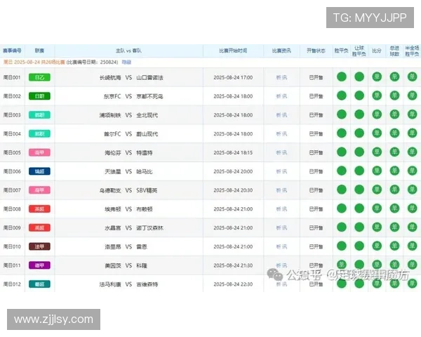 足球计算器胜平负分析工具助你精准预测比赛结果提升投注胜率 足球计算器胜平负分析工具助你精准预测比赛结果提升投注胜率